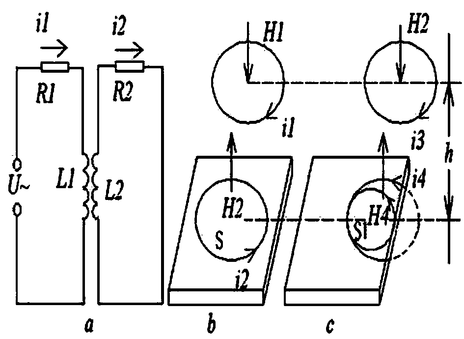 Method for eddy current sensing welding seam automatic following control of front dual probes