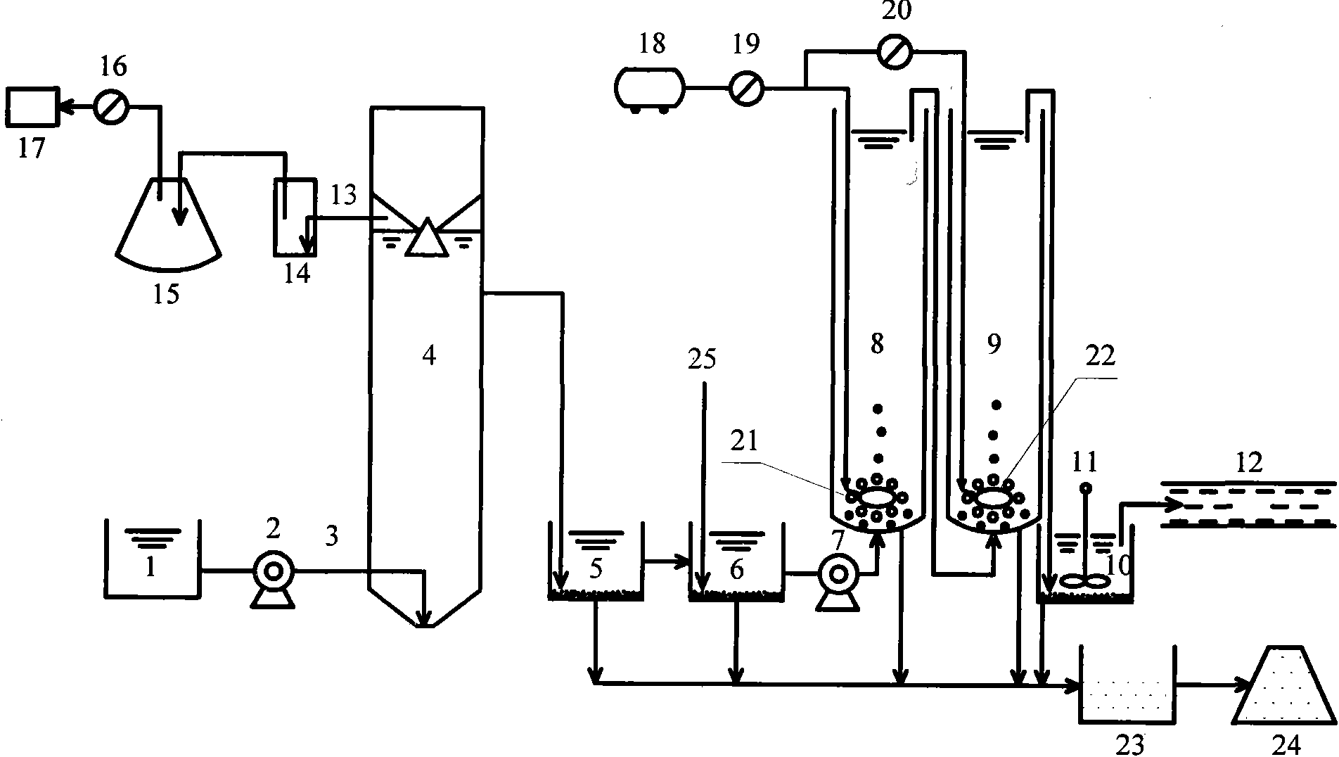 Method for treating waste liquid of sweet potato fuel alcohol