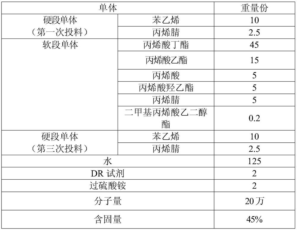 A water-based pressure-sensitive adhesive resistant to plasticizer migration and preparation method thereof