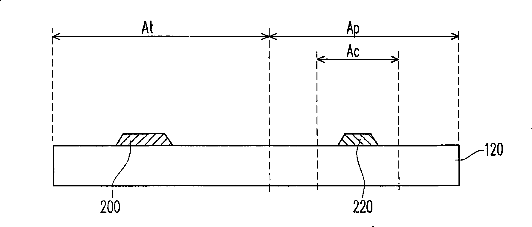 Pixel structure, display panel and method for manufacturing optoelectronic device