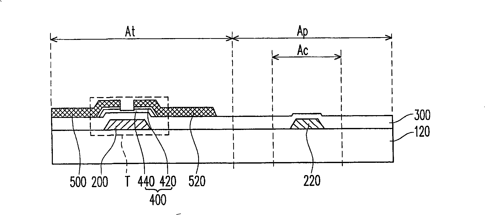 Pixel structure, display panel and method for manufacturing optoelectronic device