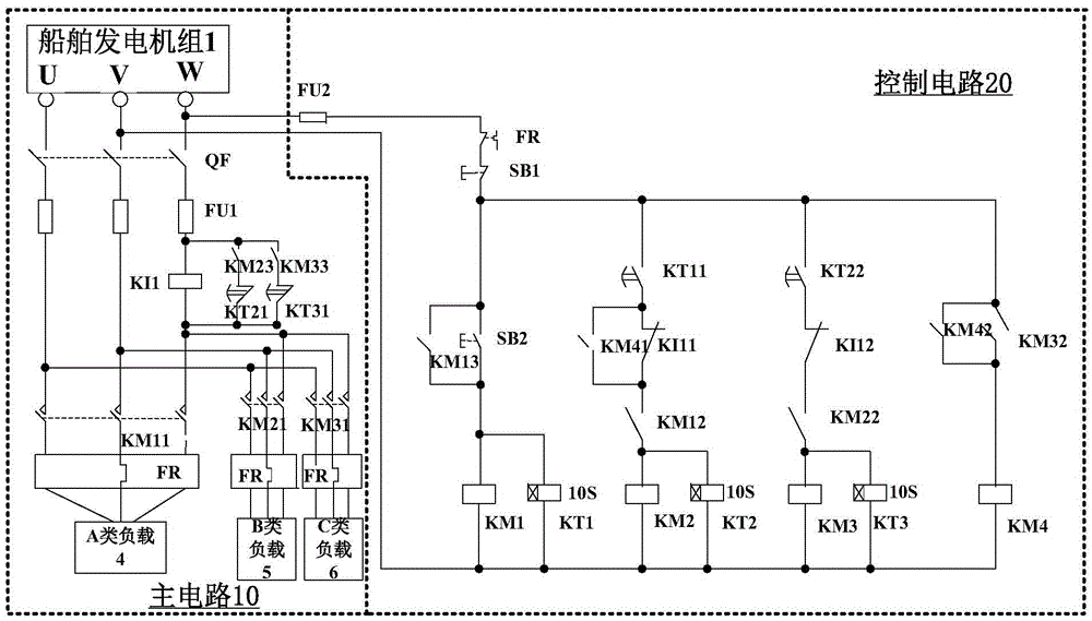 Ship electric energy distribution control device based on contacts and control method