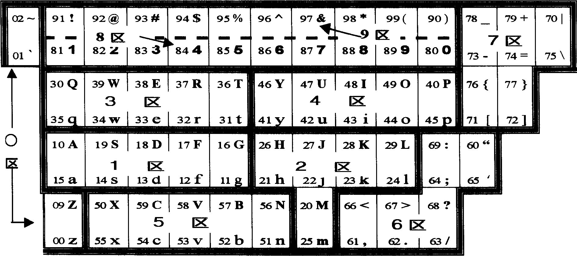 Digital code bridge input method