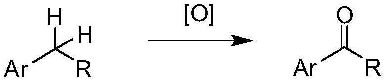 A method for direct oxidation of benzylic c-h bond into ketone or acid