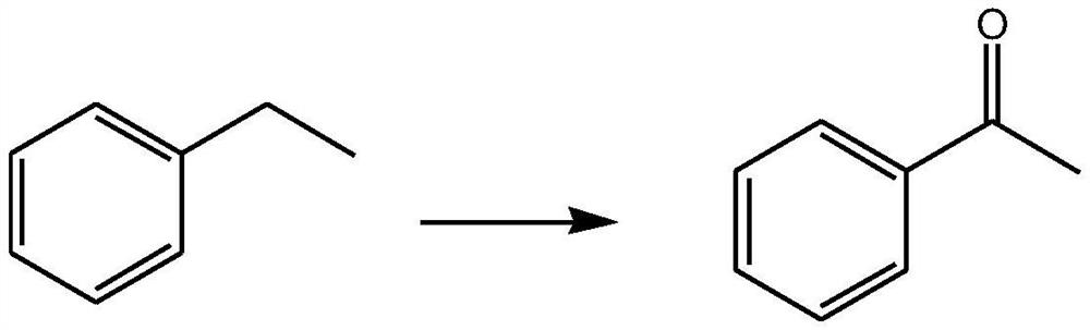 A method for direct oxidation of benzylic c-h bond into ketone or acid