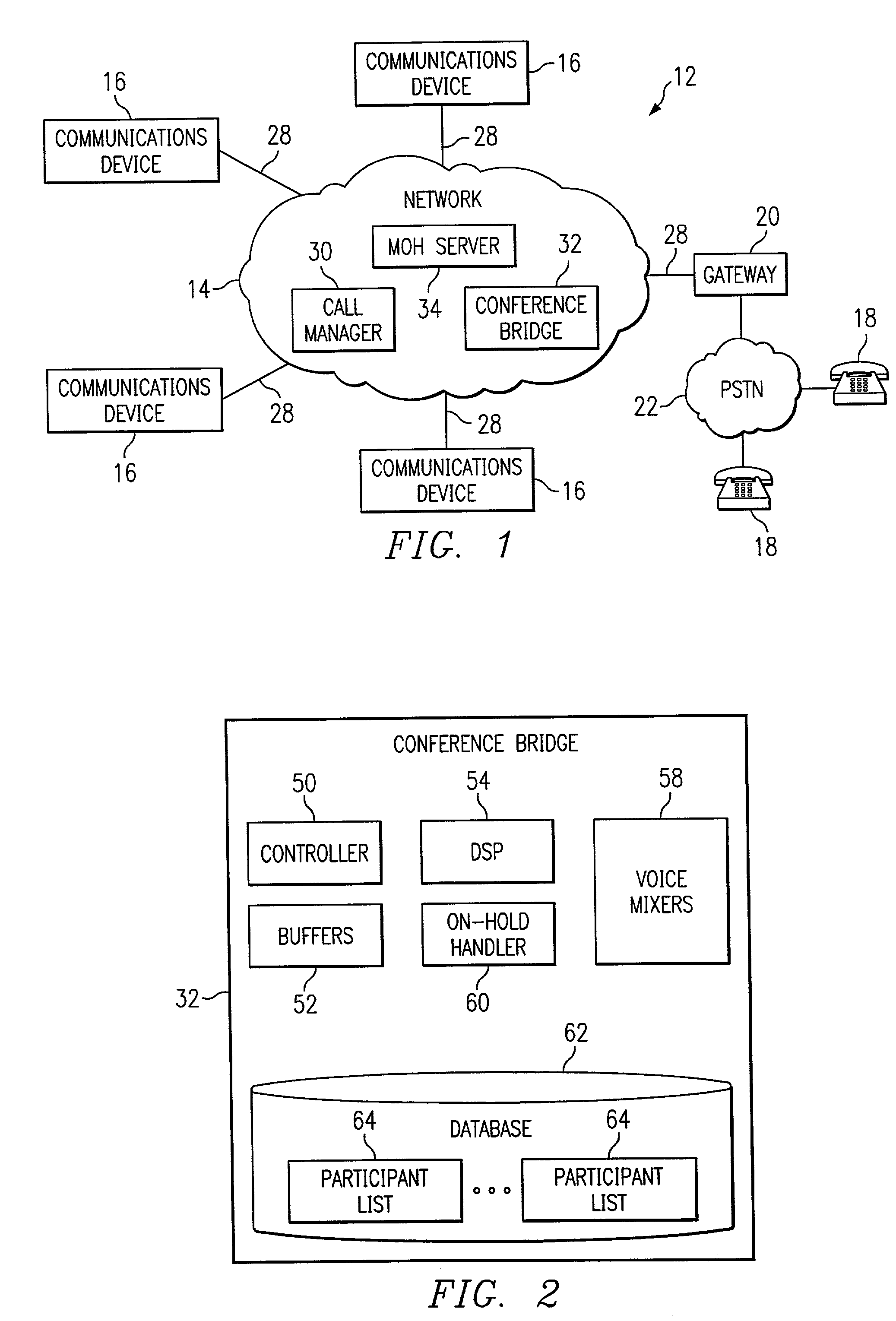 Method and system for controlling audio content during multiparty communication sessions