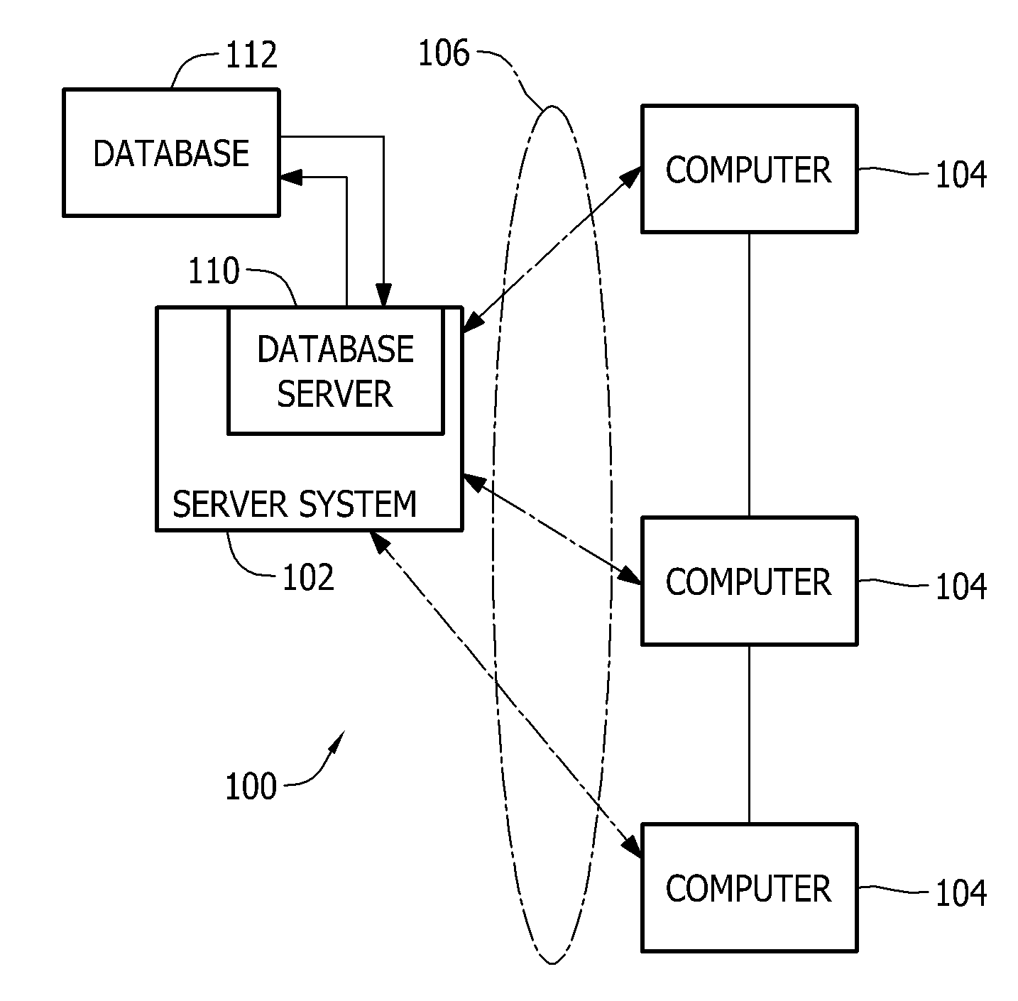 System and method for use in monitoring machines