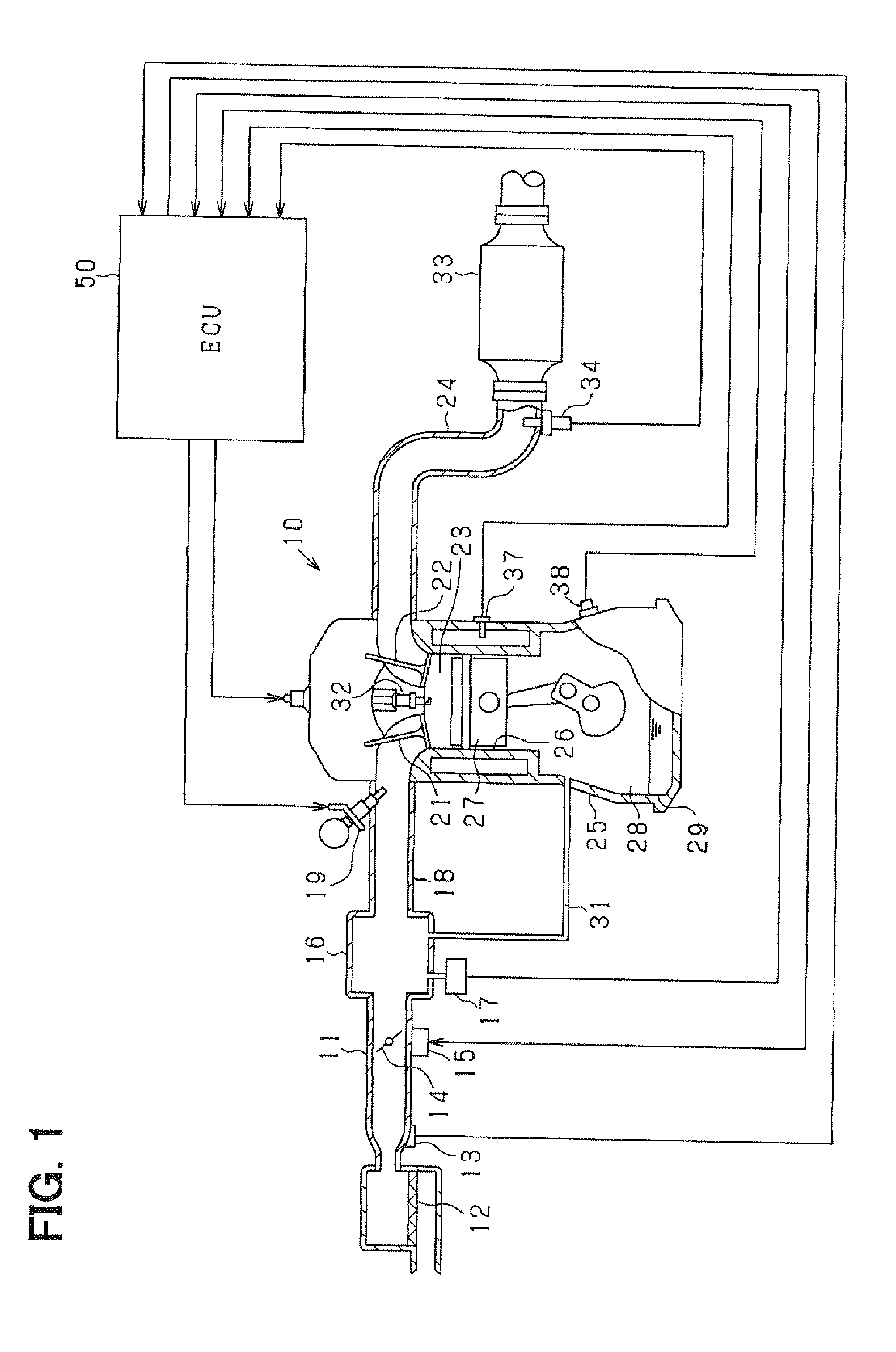 Abnormality diagnosis device of internal combustion engine