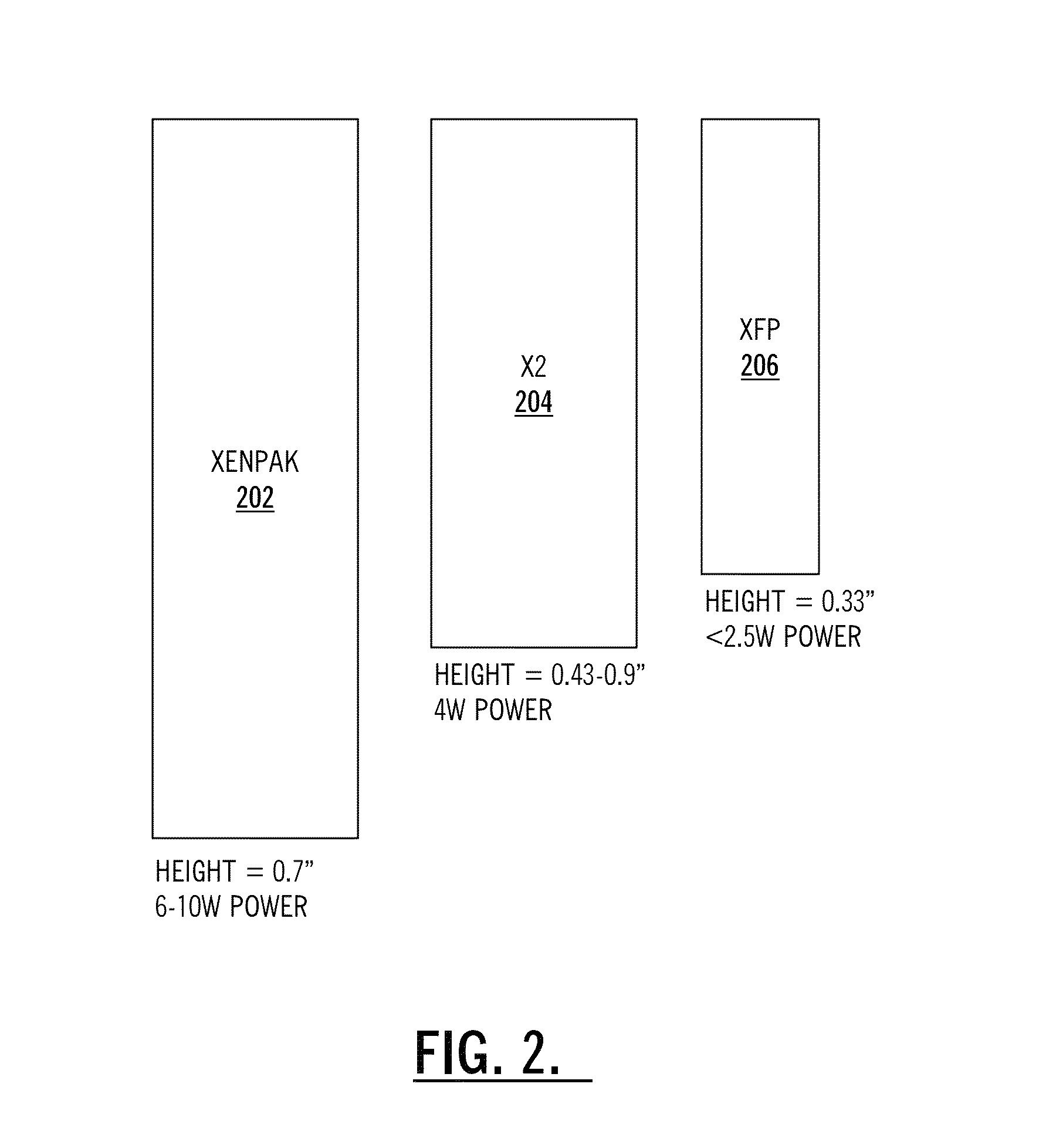 40G/100G MSA-compliant optical transceivers with advanced functionality