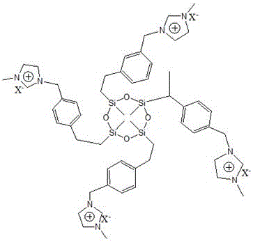 Tree-shaped framework ion liquid as well as preparation method and application of tree-shaped framework ion liquid