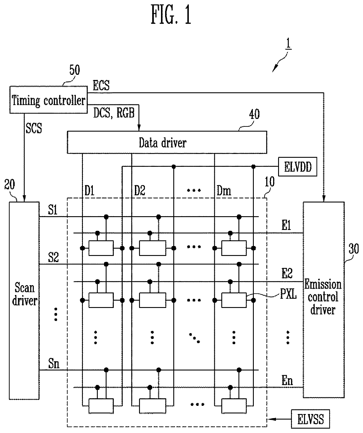 Emission control driver stage and display device including the same