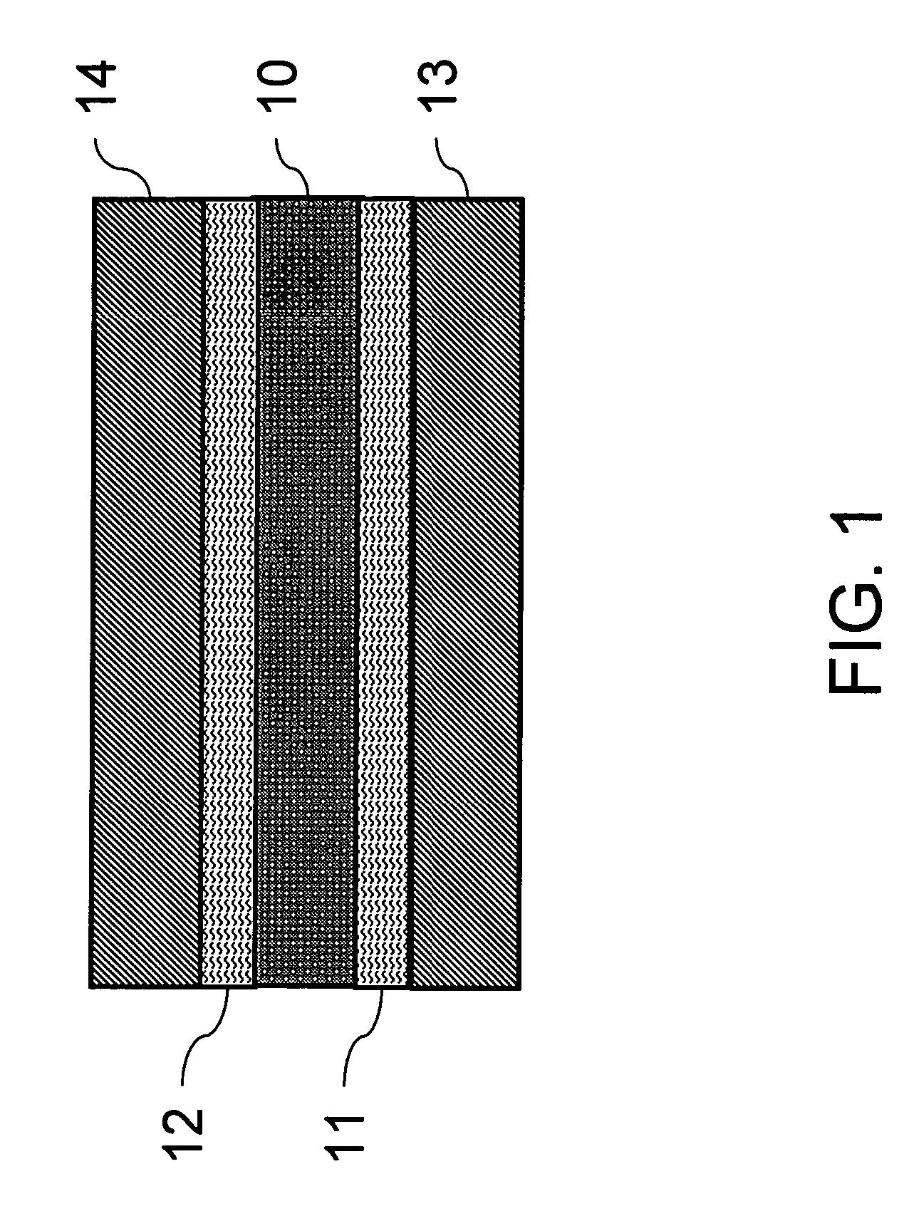 Organic bistable memory and method of manufacturing the same