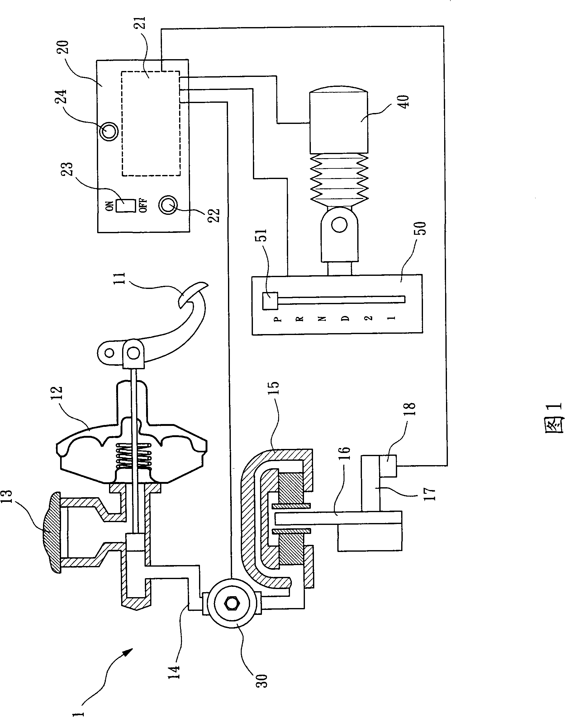 Intelligent braking and parking control system device