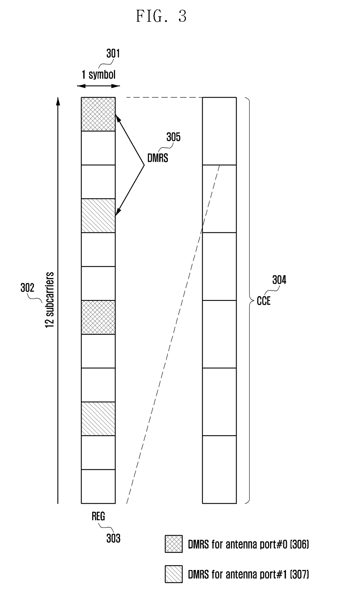 Method and apparatus for transmitting and receiving downlink control information in wireless communication system