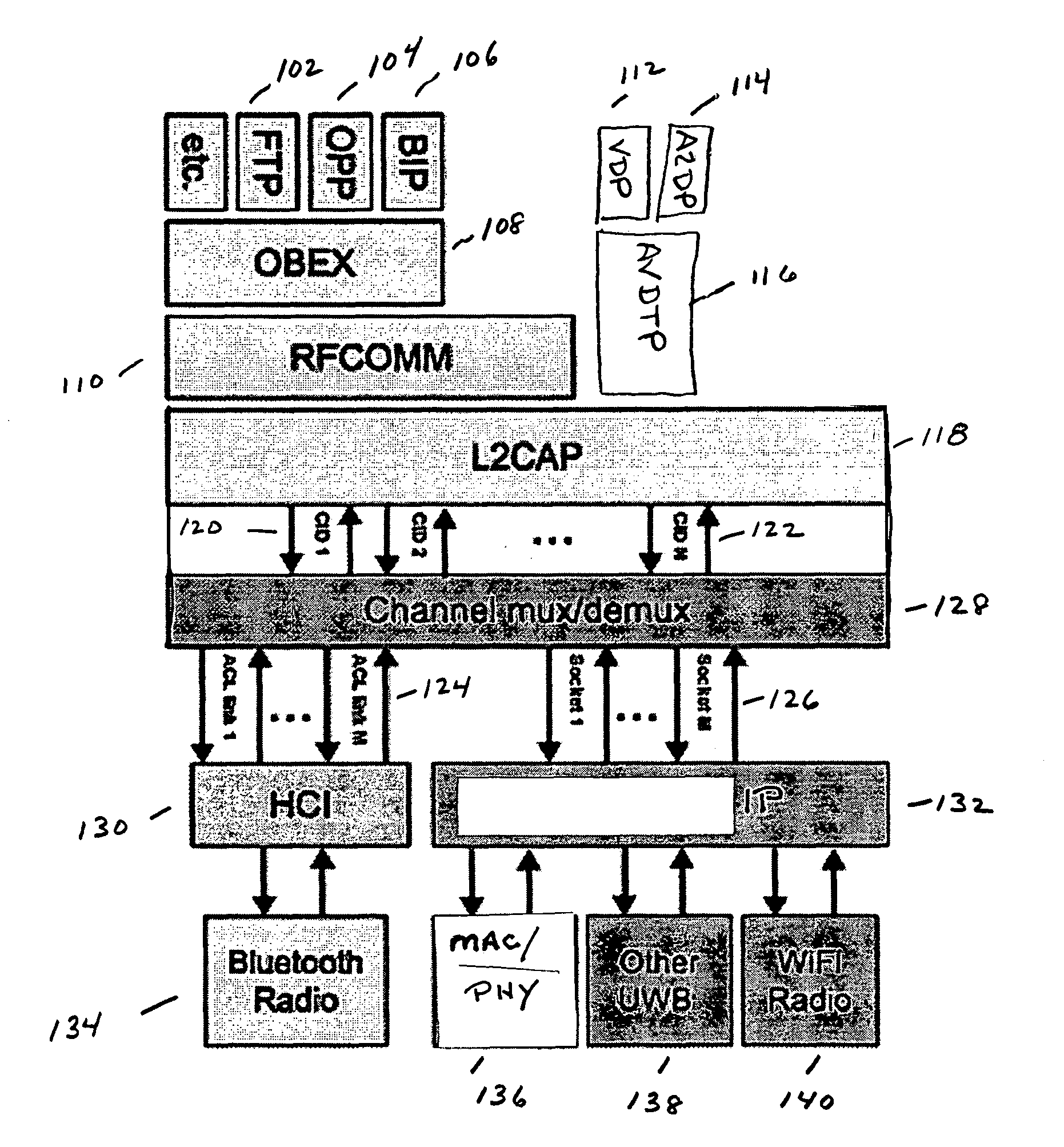 Using bluetooth to establish ad-hoc connections between non-bluetooth wireless communication modules
