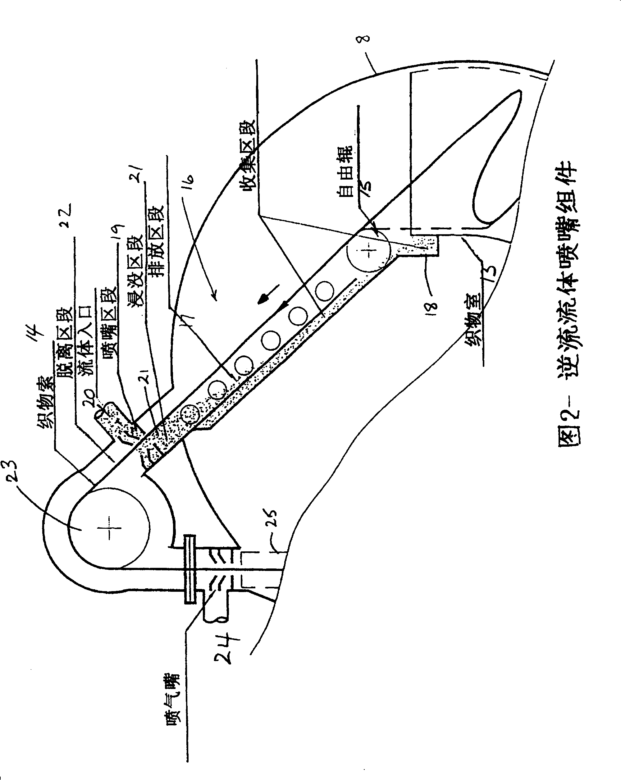 Jet dyeing machine and method for dyeing fabric rope