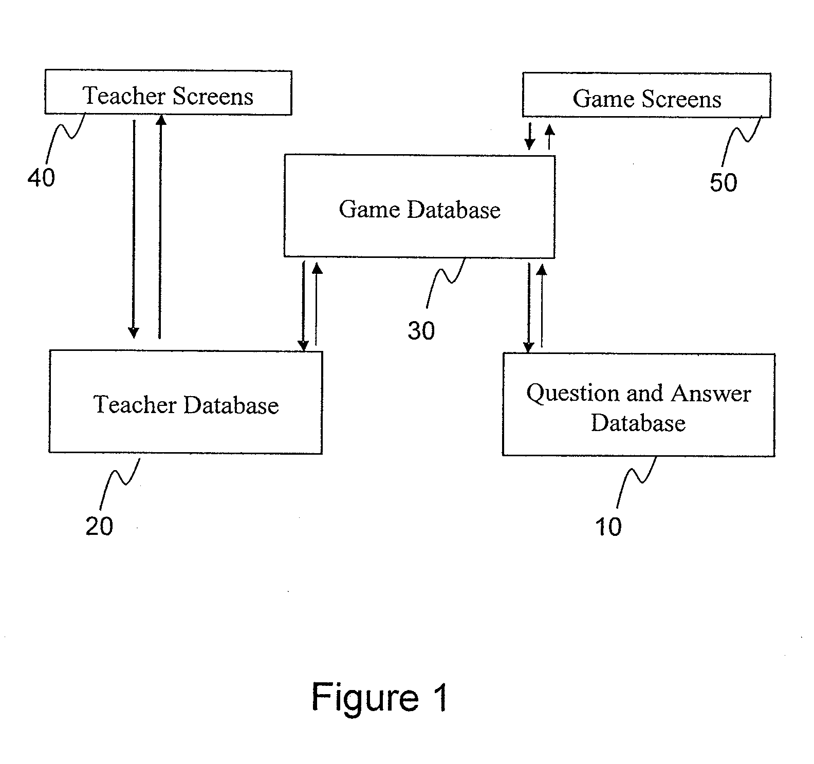 System and method for learning enhancement based on a sports game