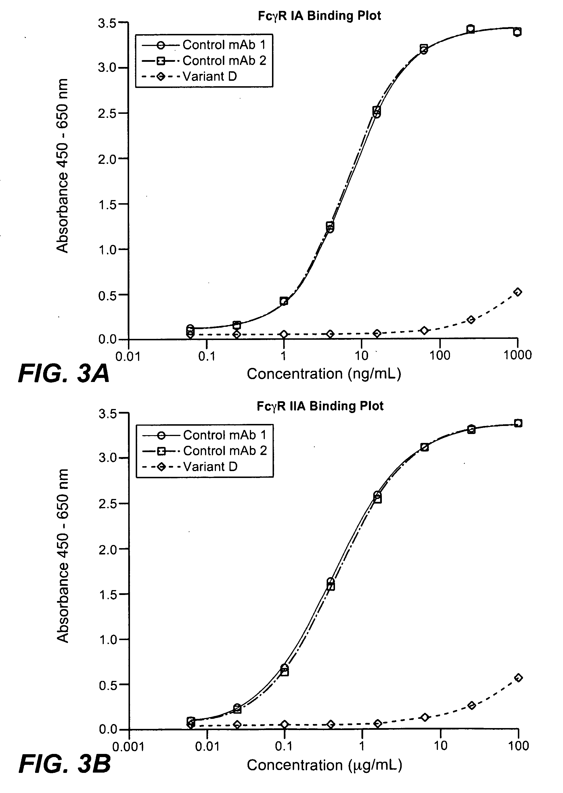 Methods of Treating Autoimmune Diseases Using CD4 Antibodies