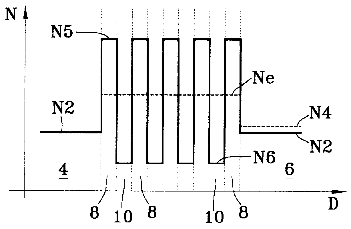 Optical semiconductor light guide device having a low divergence emergent beam, application to fabry-perot and distributed feedback lasers