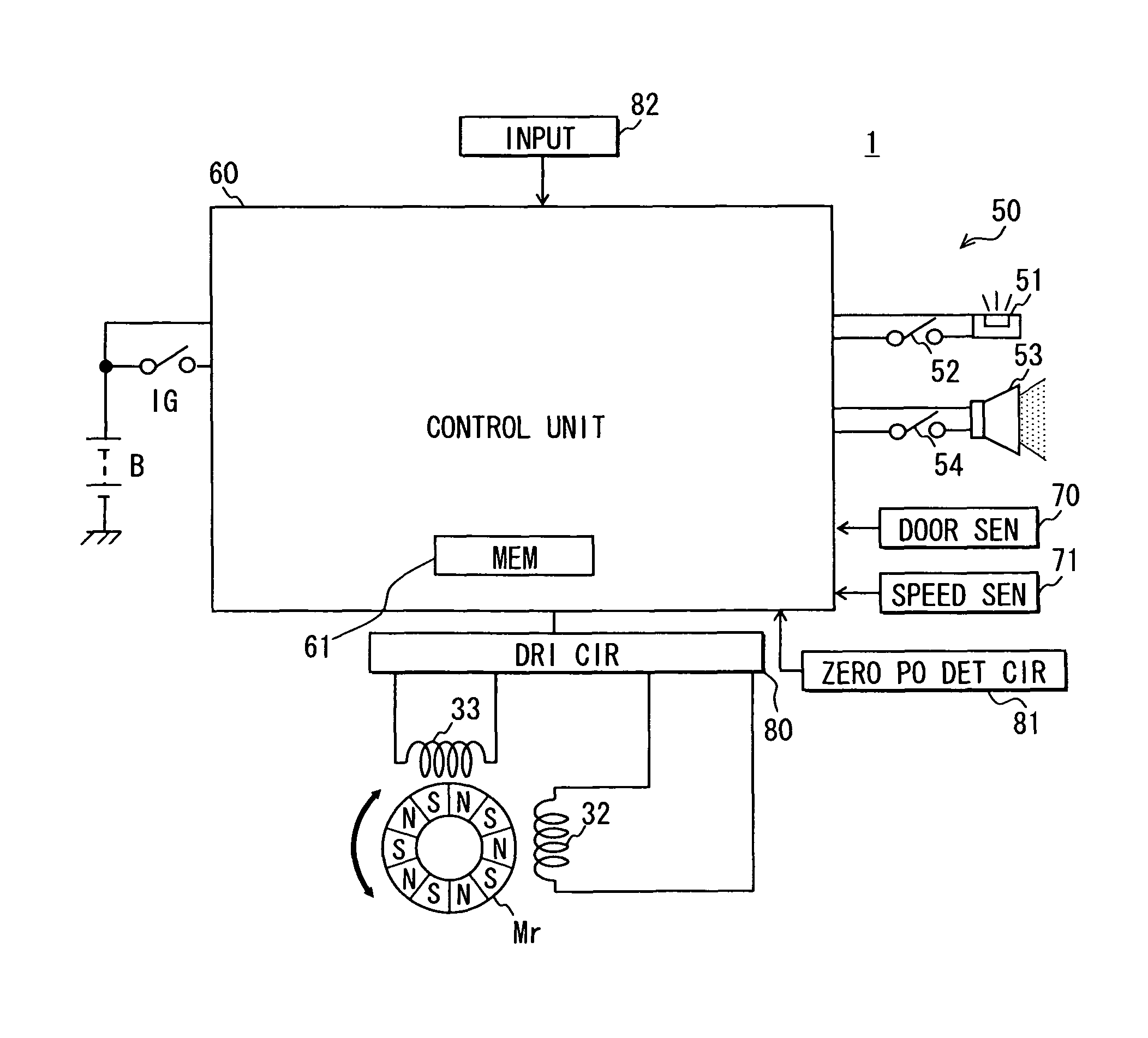 Meter system with indicator for vehicle