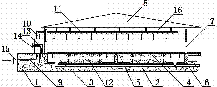 Ventilation and temperature control system for animal housing