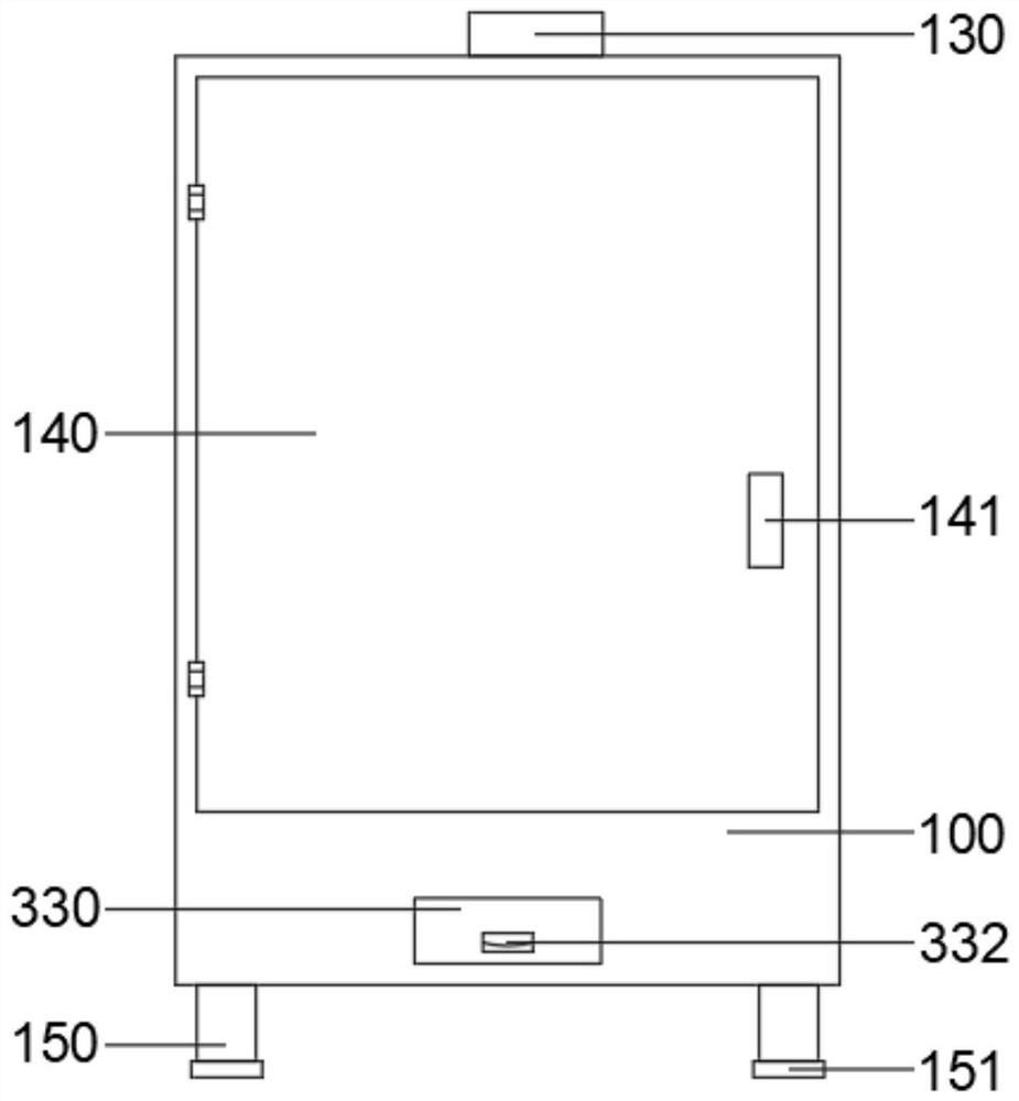 Electric control cabinet with automatic early warning function