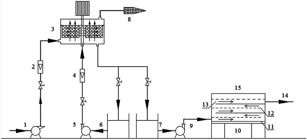 Stripping-ultrasound/electrolysis coupled degradation method and device for high-concentration nitrobenzene-containing wastewater