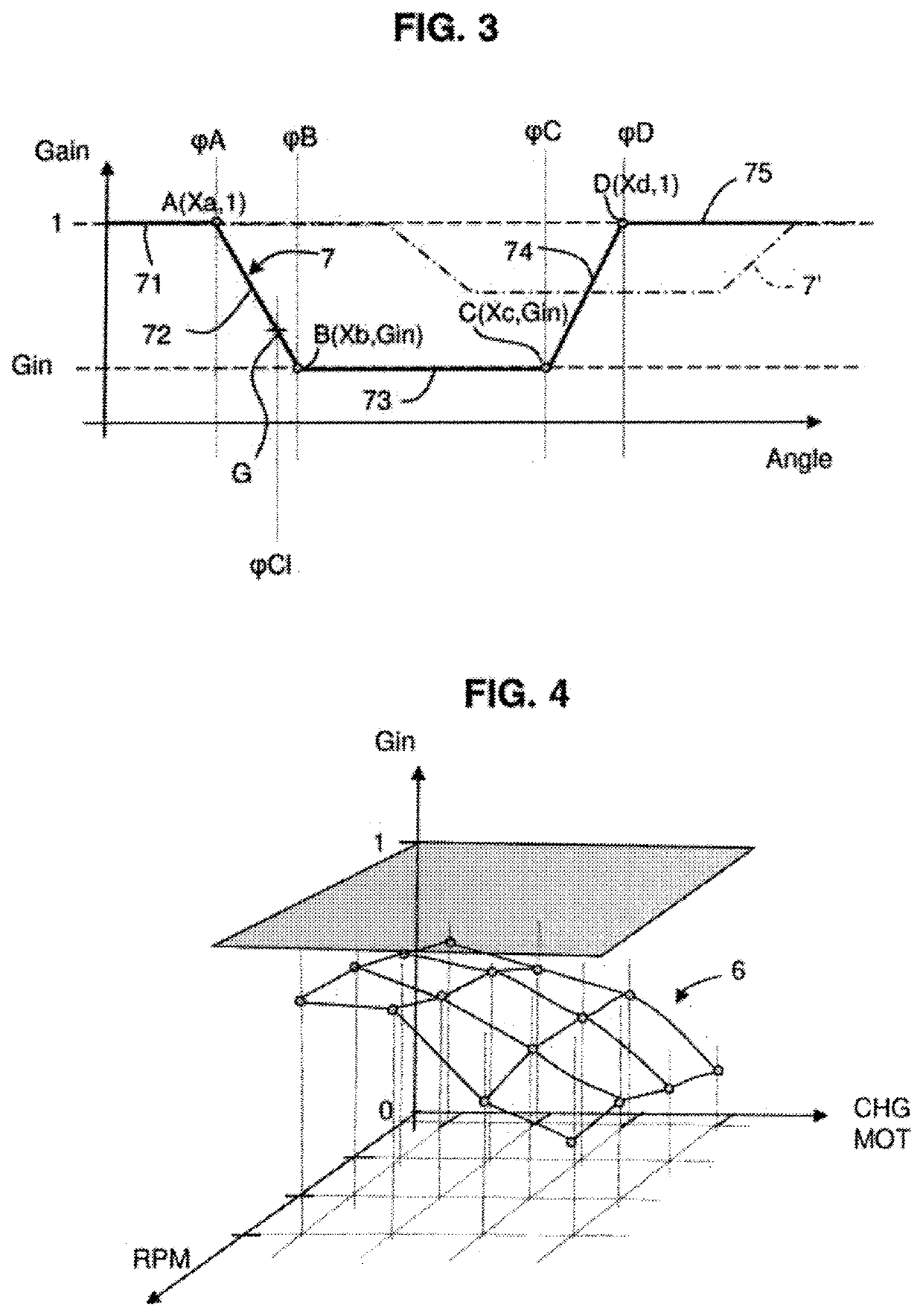 Method for managing pinking in a controlled-ignition internal combustion engine