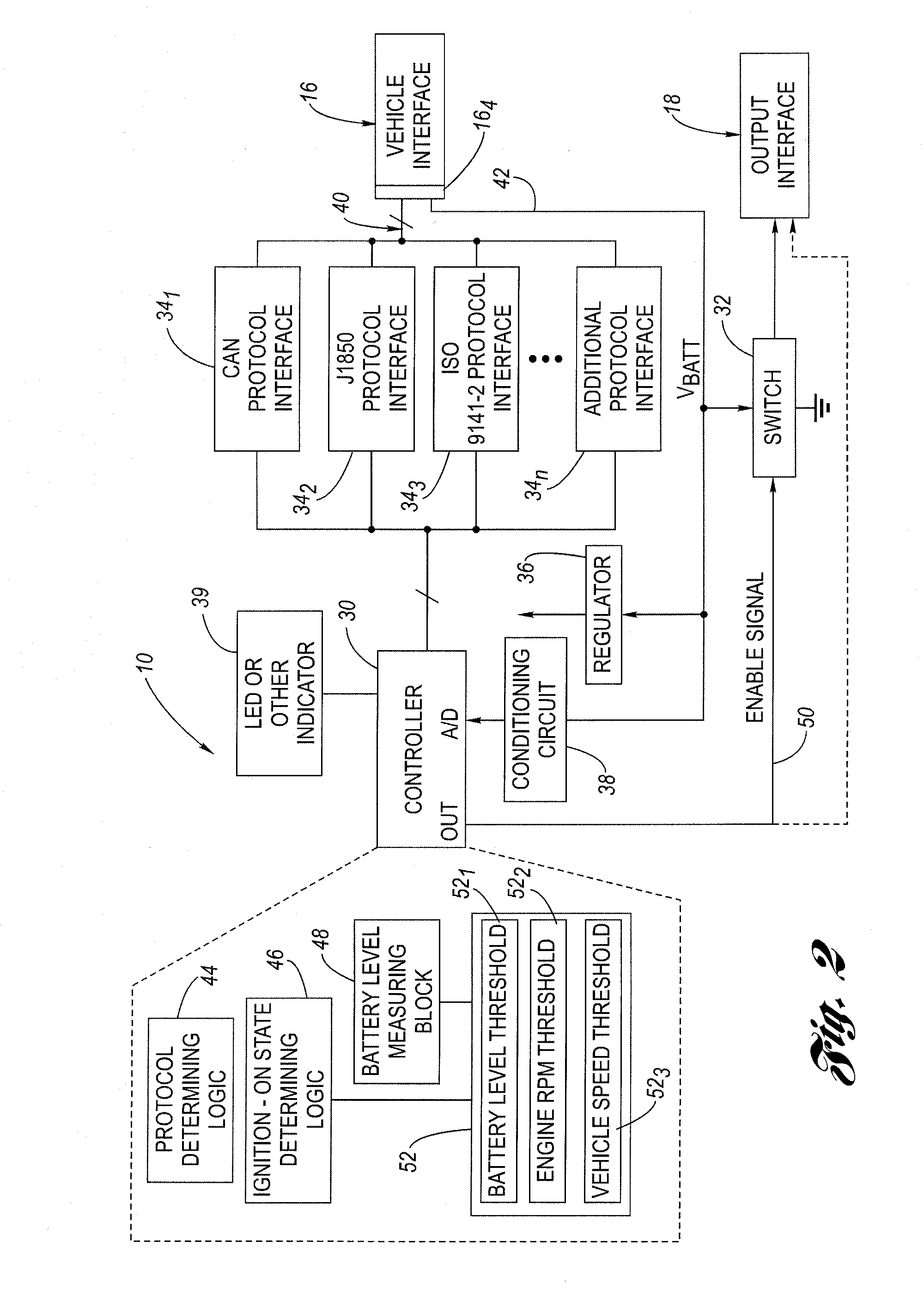 System and method for emulating vehicle ignition-switched power