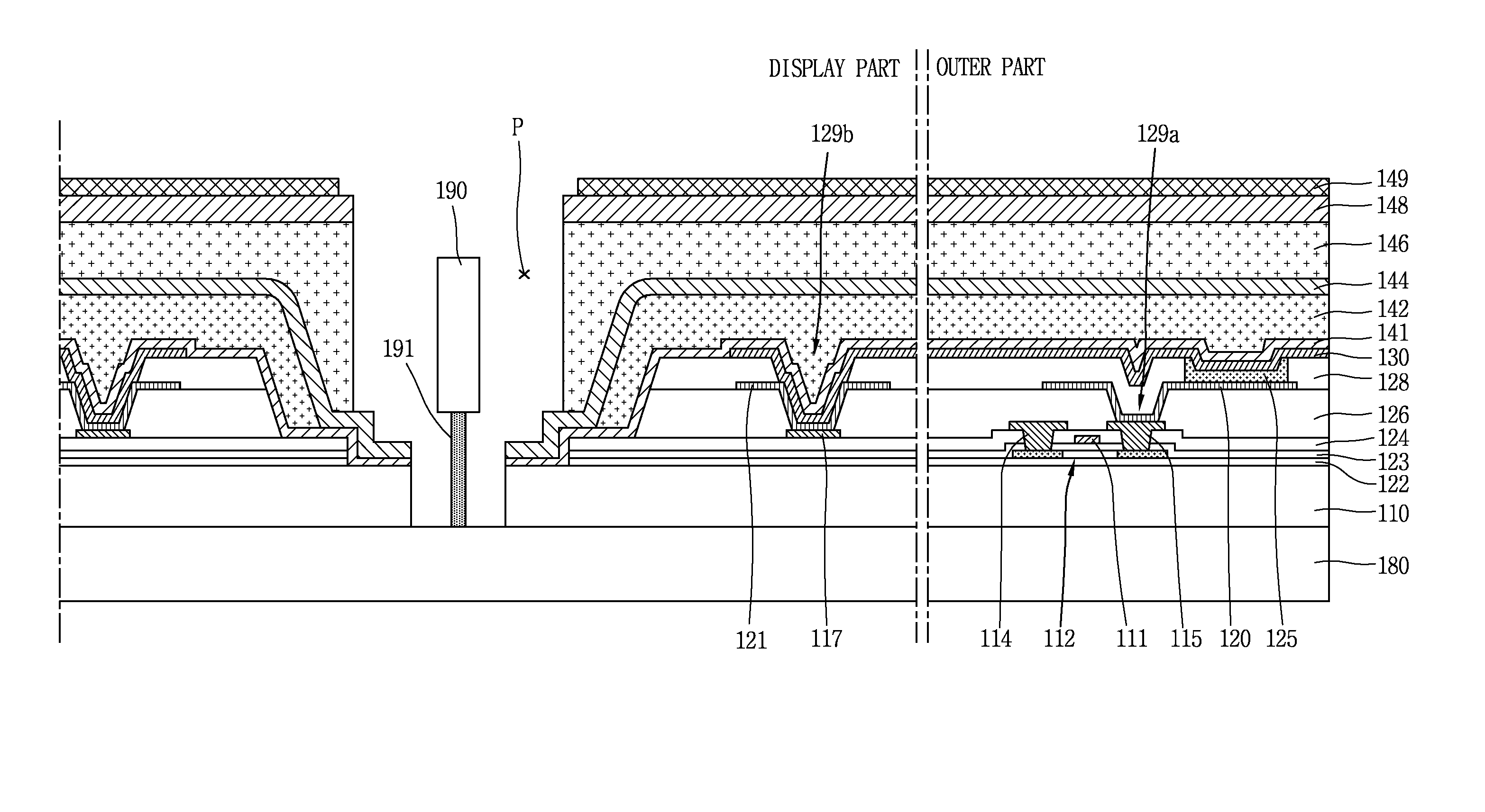 Method of cutting flexible display device and method of fabricating flexible display device using the same