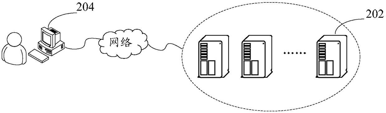 Method and device for running virtual operating system