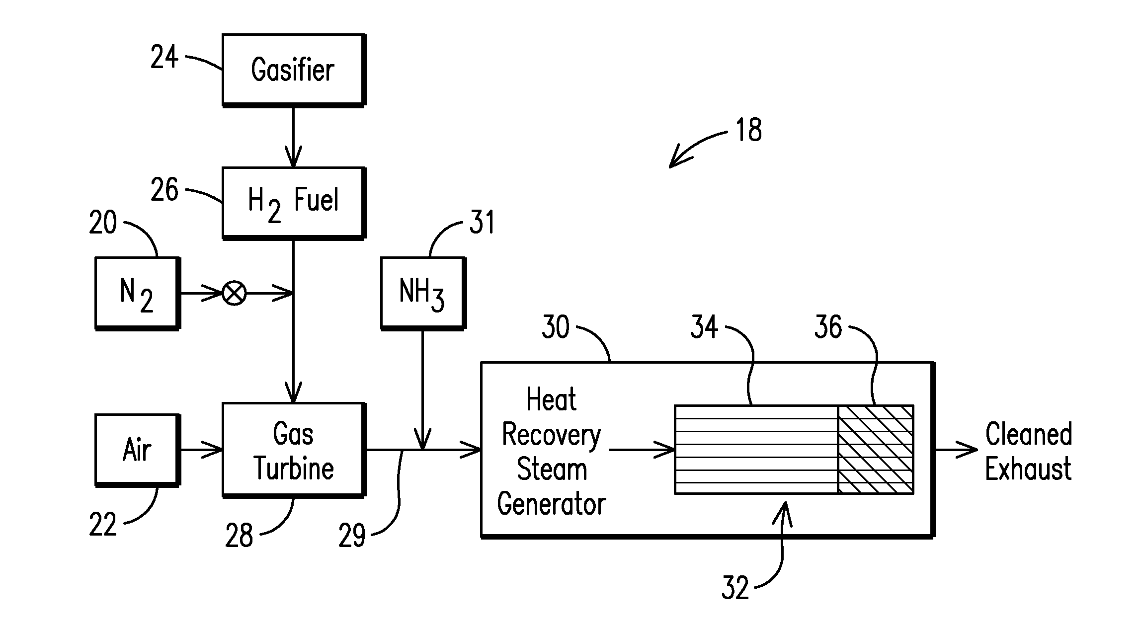 SELECTIVE CATALYTIC REDUCTION SYSTEM AND PROCESS FOR CONTROL OF NOx EMISSIONS IN A SULFUR-CONTAINING GAS STREAM