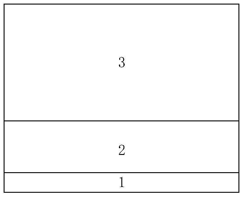 Groove type silicon carbide MOSFET device and manufacturing method and application thereof