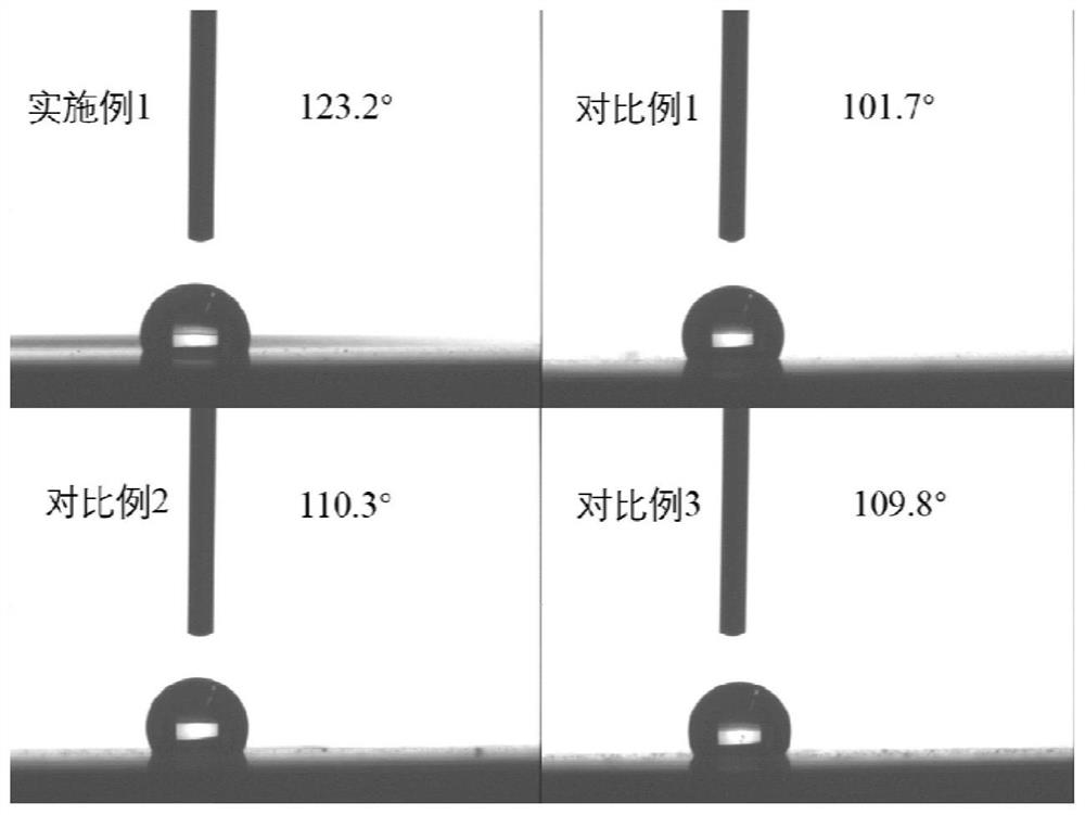 Composite bipolar plate for fuel cell and its preparation method and application