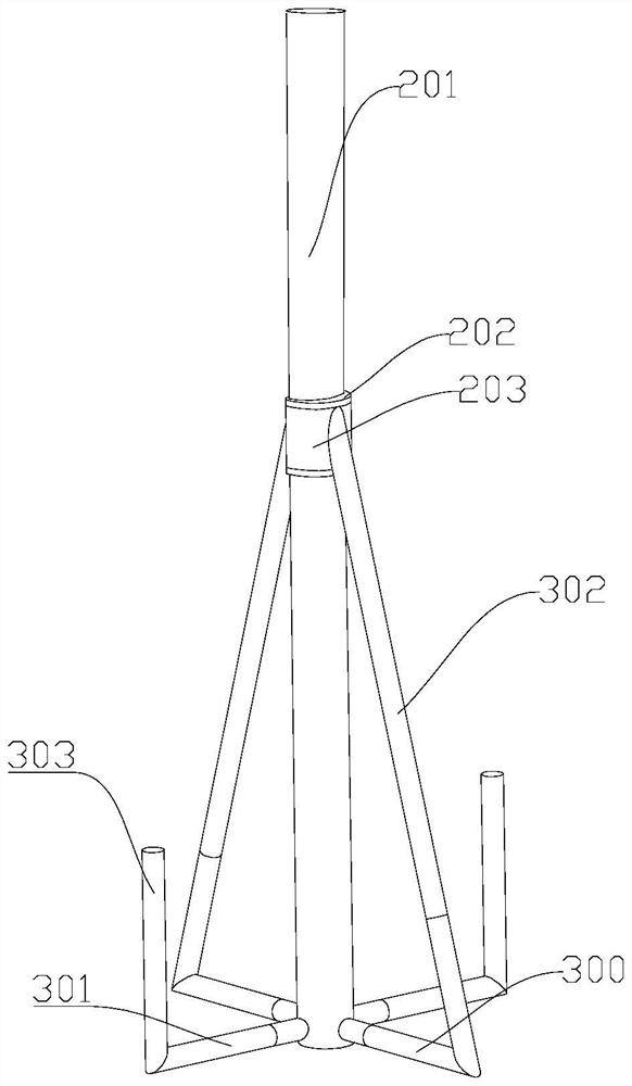 Stirring device