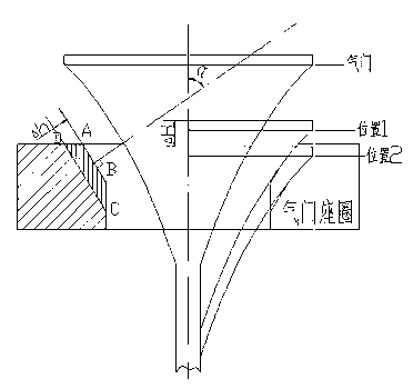 Valve retainer abrasion loss measuring device and method