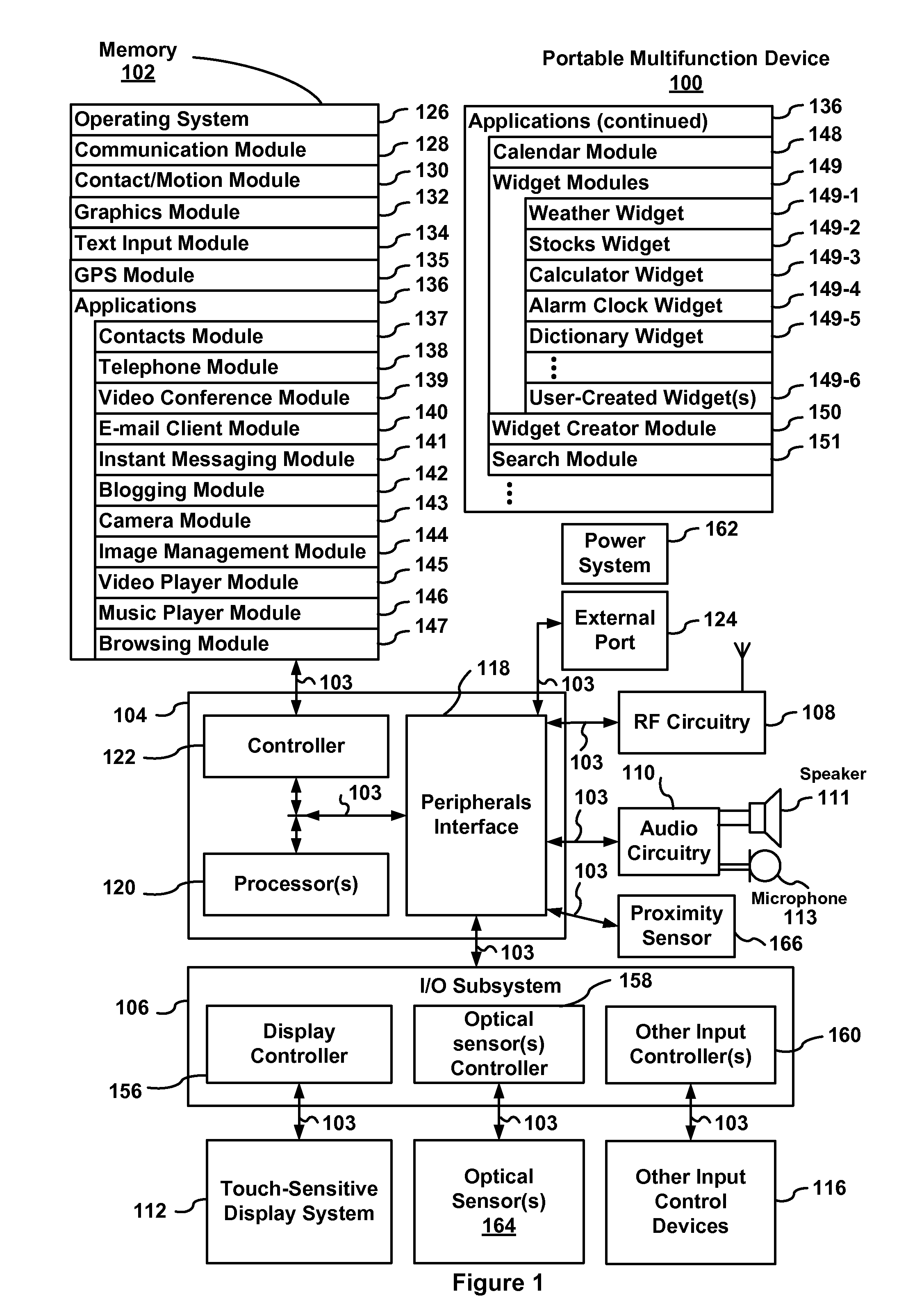 Soft Keyboard Display for a Portable Multifunction Device