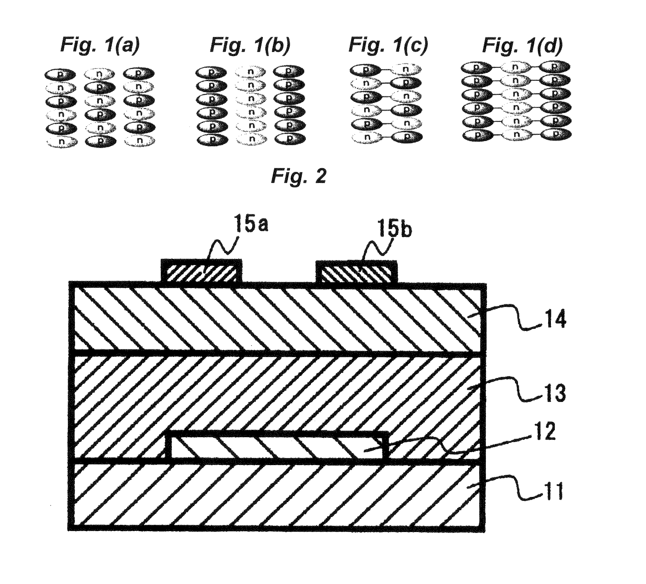 Liquid crystalline organic semiconductor material and organic electron device