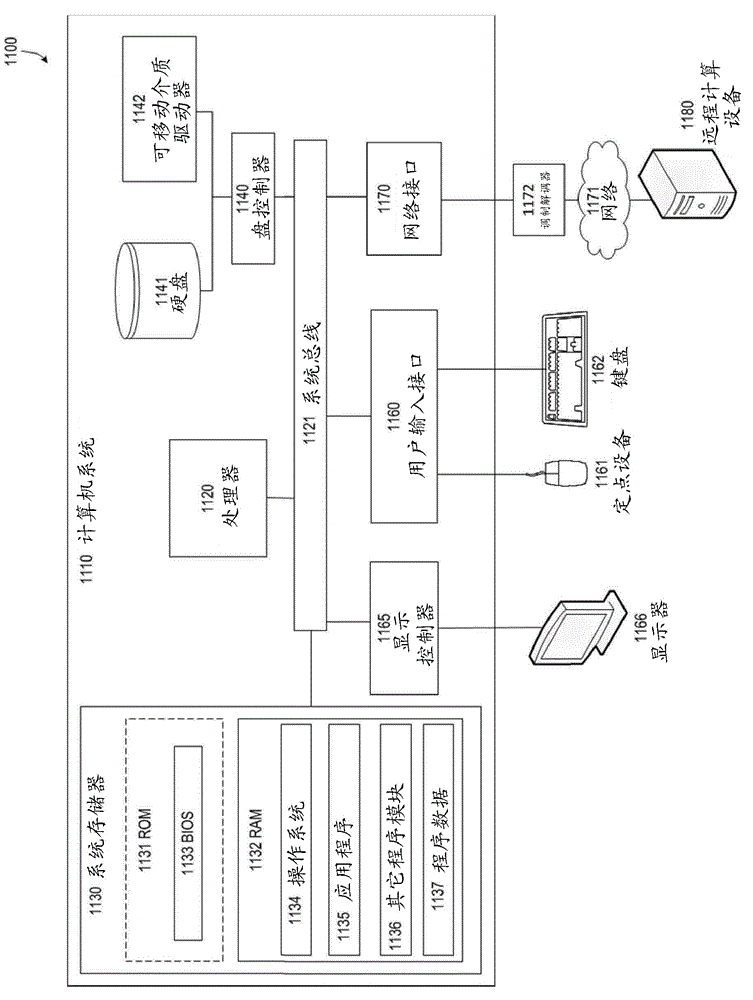 Methods and systems for automatically determining magnetic field inversion time of a tissue species