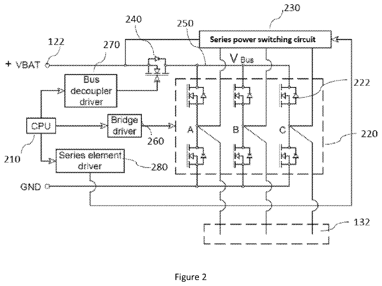 System for controlling electrical power generated by a permanent magnet machine