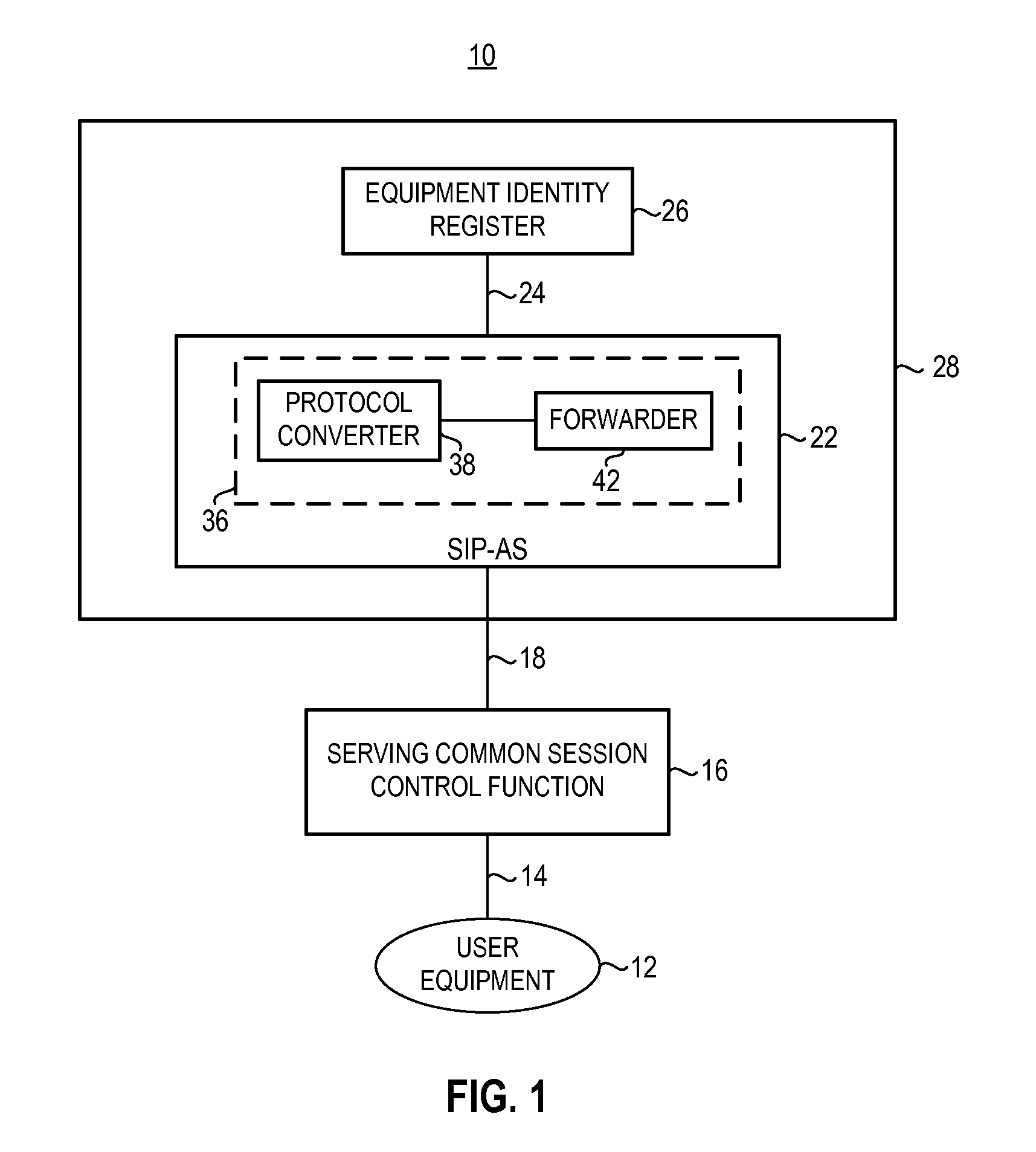Apparatus, and associated method, for providing an instance identifier to a network database node of a mobile network
