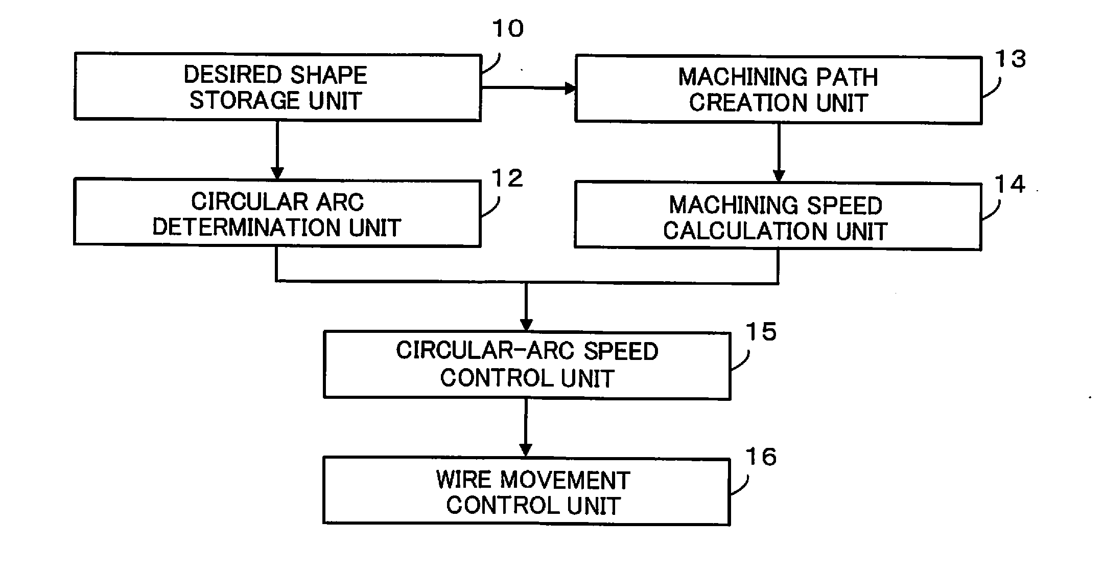 Wire electric discharge machine having corner shape compensation function