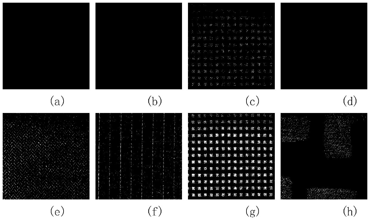 Fabric image retrieval method based on fine texture representation