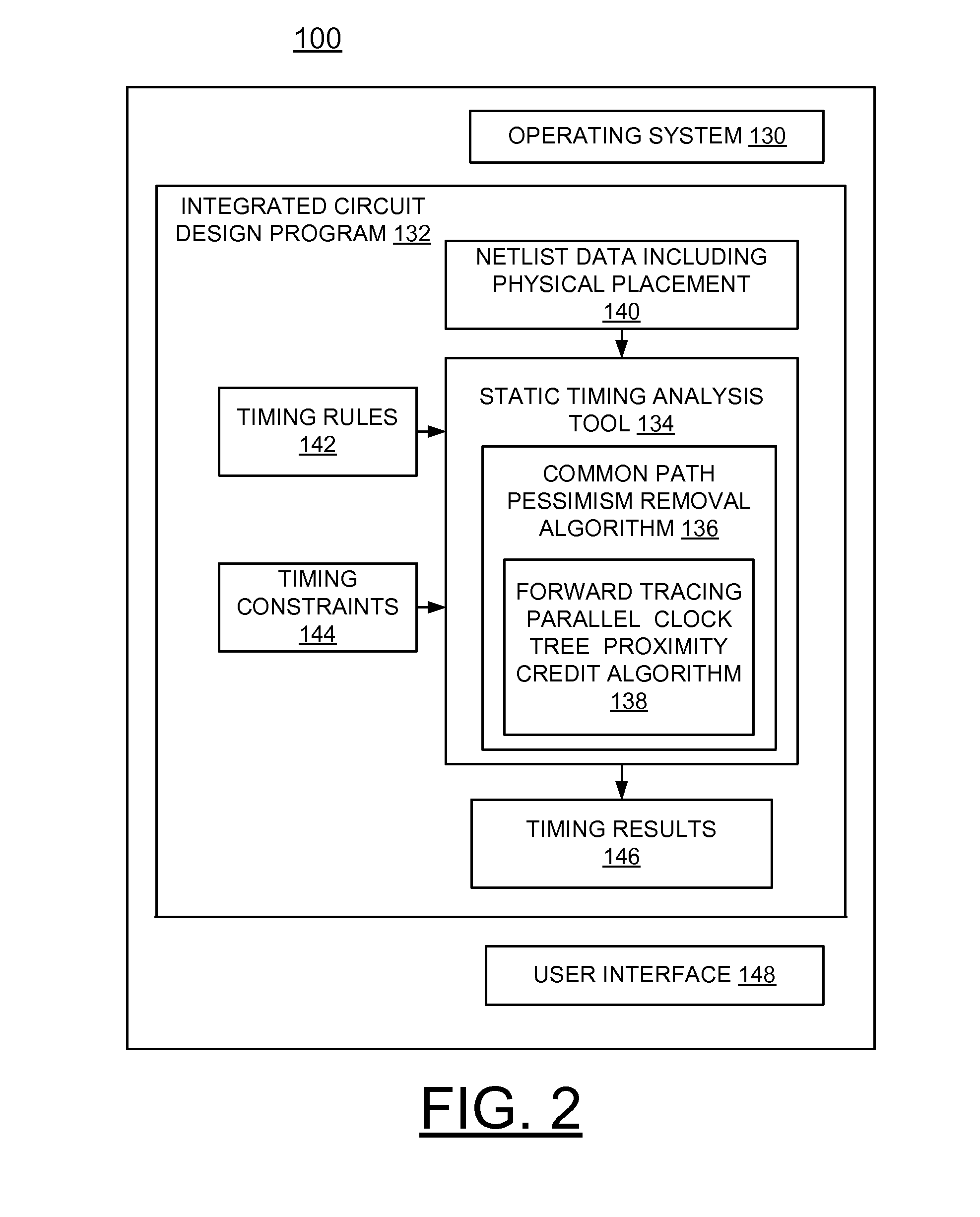 Implementing forward tracing to reduce pessimism in static timing of logic blocks laid out in parallel structures on an integrated circuit chip