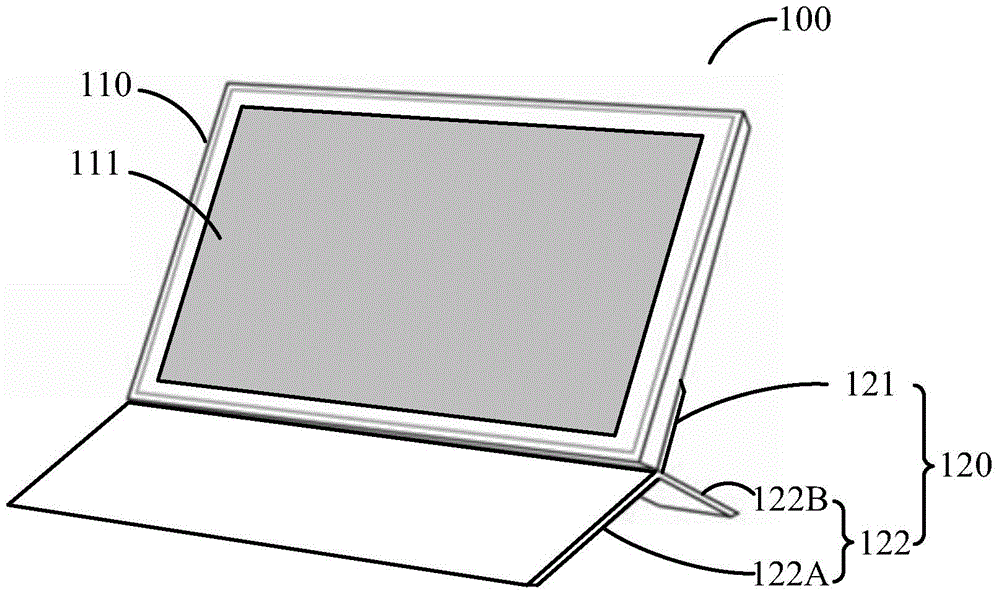 Terminal device and shell applied to terminal device