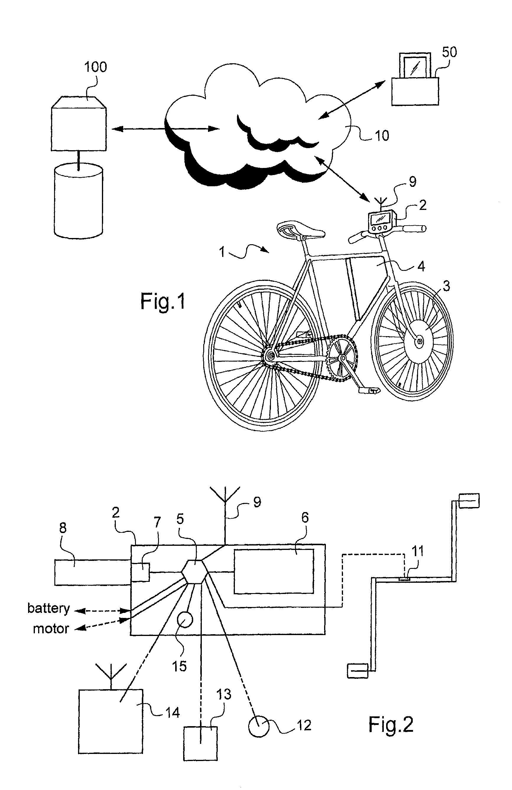 Method for managing the strain of a user of a human propulsion vehicle, and vehicle adapted for said method