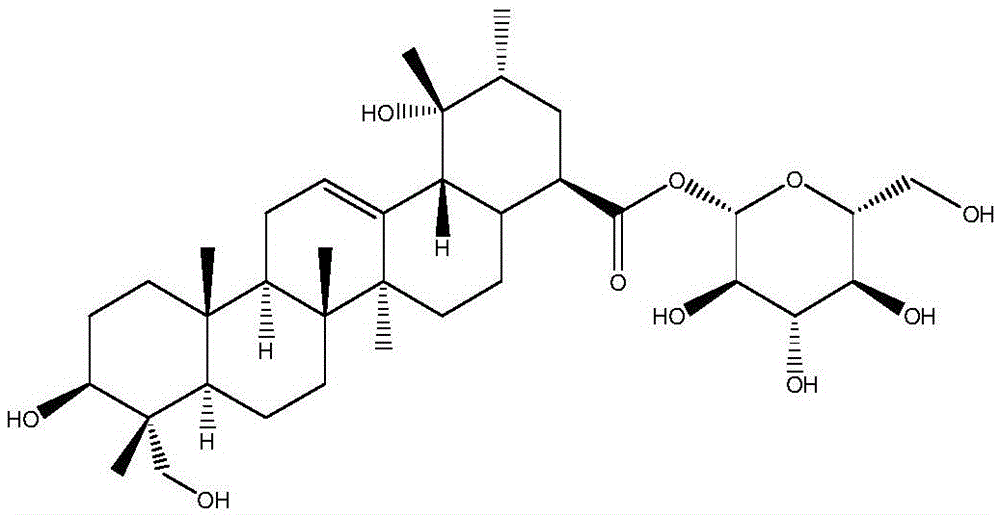 Preparation method of pedunculoside