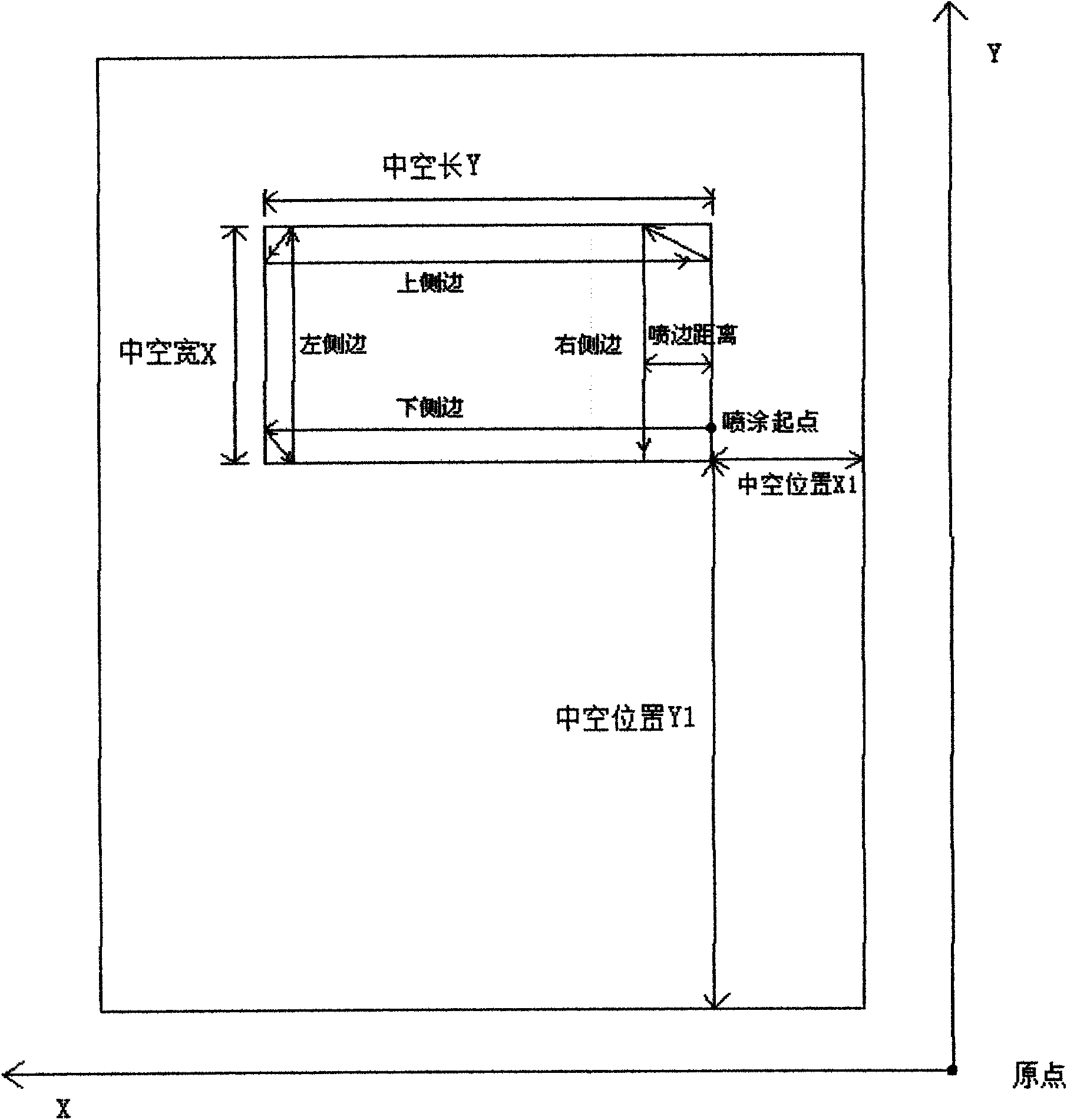 Control method of numerical control spraying device for flat plate spraying