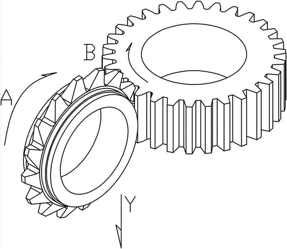 Forming and generating gear milling machine and processing method