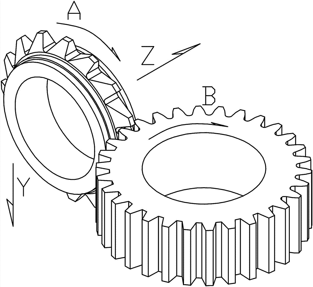 Forming and generating gear milling machine and processing method